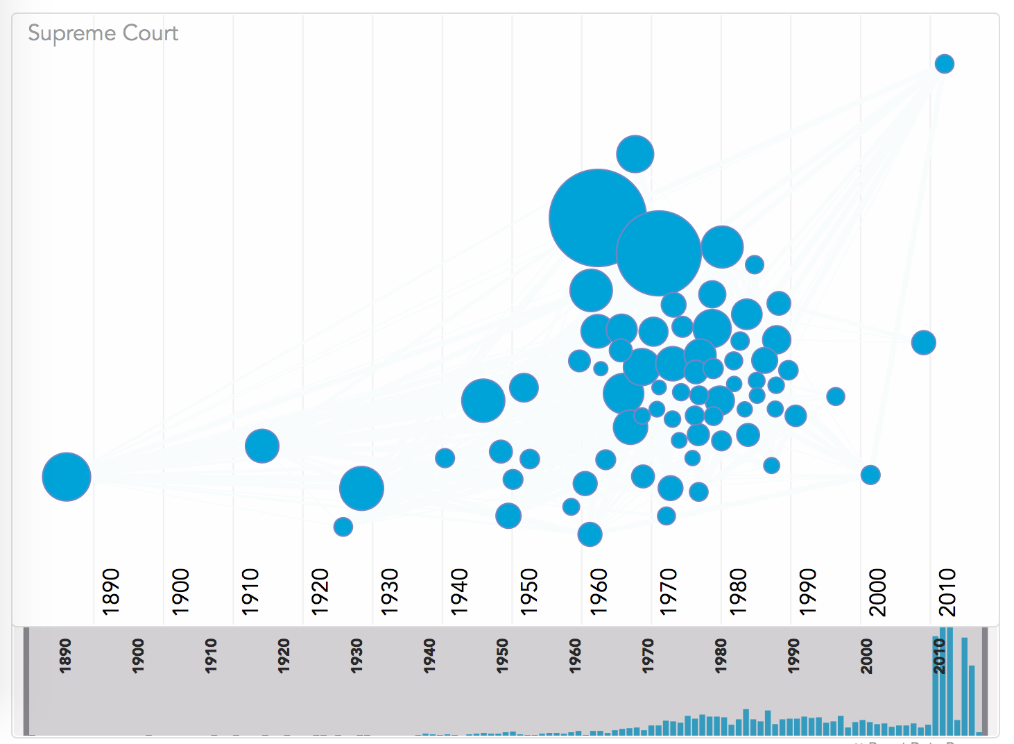 Screen Shot 2016-08-30 at 1.06.18 PM