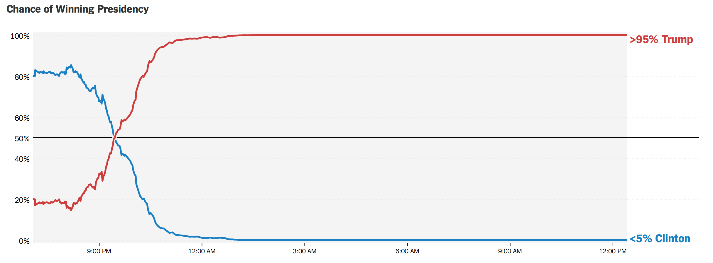 screen-shot-2016-11-09-at-2-47-35-pm
